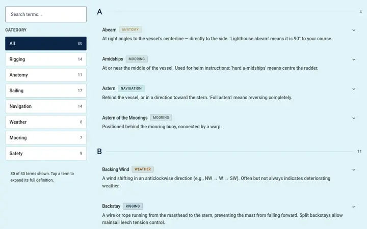Preview of the Glossary tool