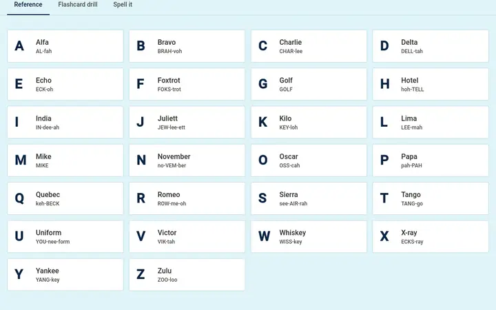 Preview of the Phonetic Alphabet tool