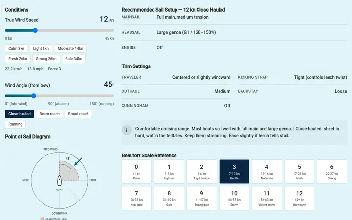 Preview of the Sail Trim tool