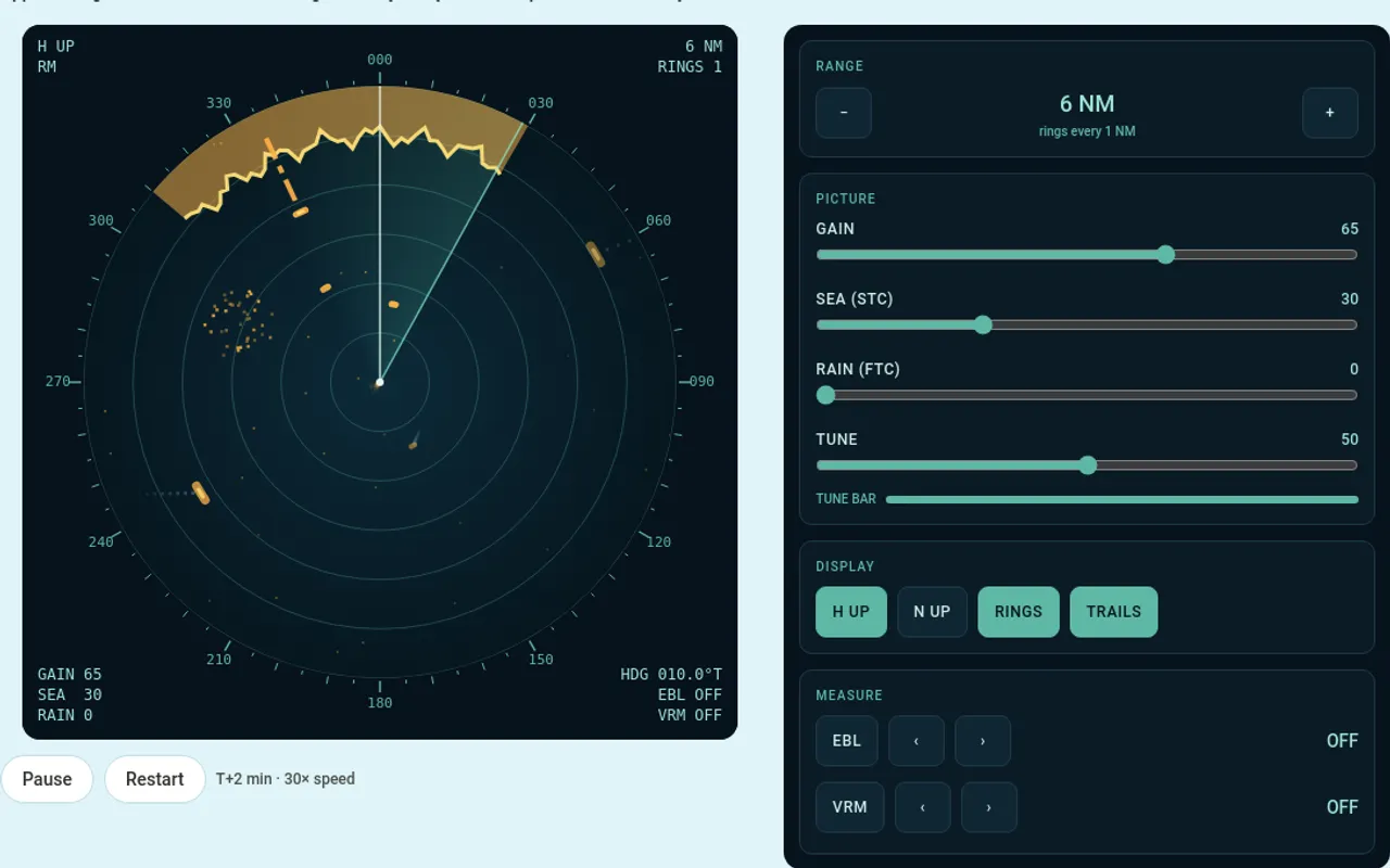 Radar display from the learntosail radar simulator showing a coastline, buoys, ships with trails and a rain shower, with range rings, heading line and corner readouts