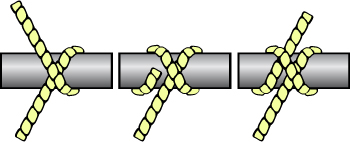 Drawing of a clove hitch on a bar in three stages