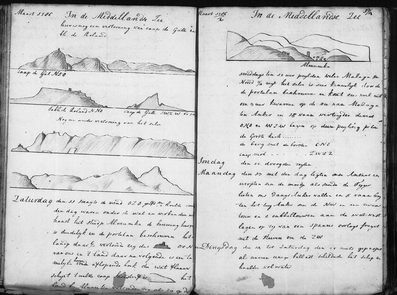 A page from the logbook of a Dutch warship, 1786, showing columns and handwritten entries